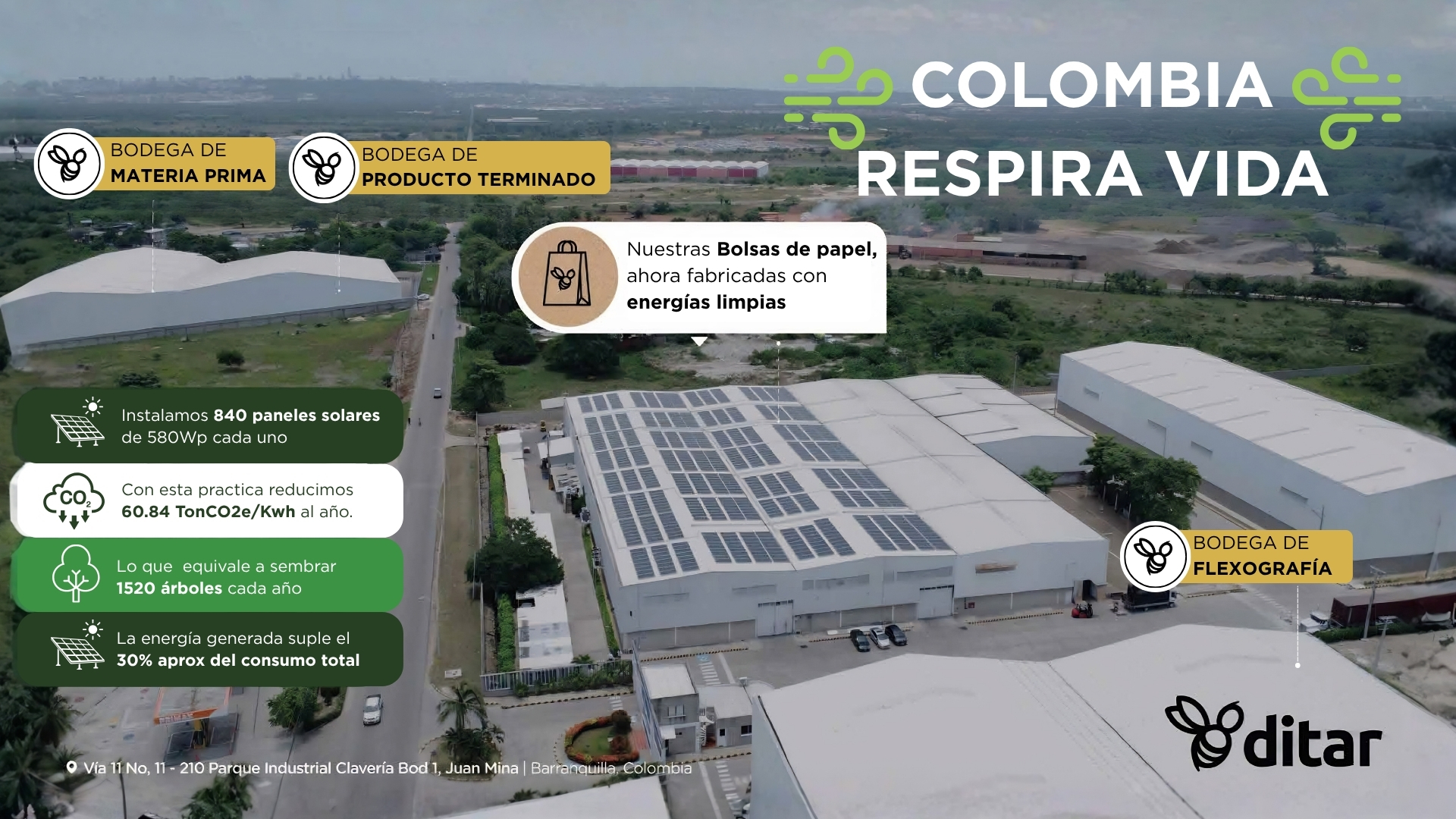 Nueva Imagen Banner Seccion Nosotros Bolsas De Papel Ditar Grandes Fabricantes de Bolsas de papel